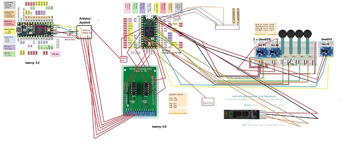 New Bitmap Image3 - wired