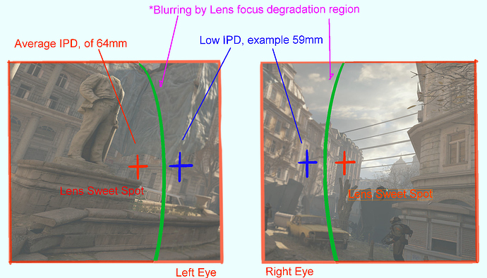 Index vs StarVR One_blurring_01.PNG