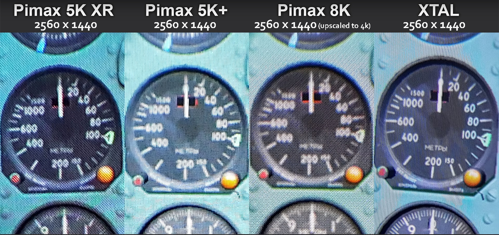 SDE and PPI - Pimax vs Valve Index vs Others - Pimax 8K Series